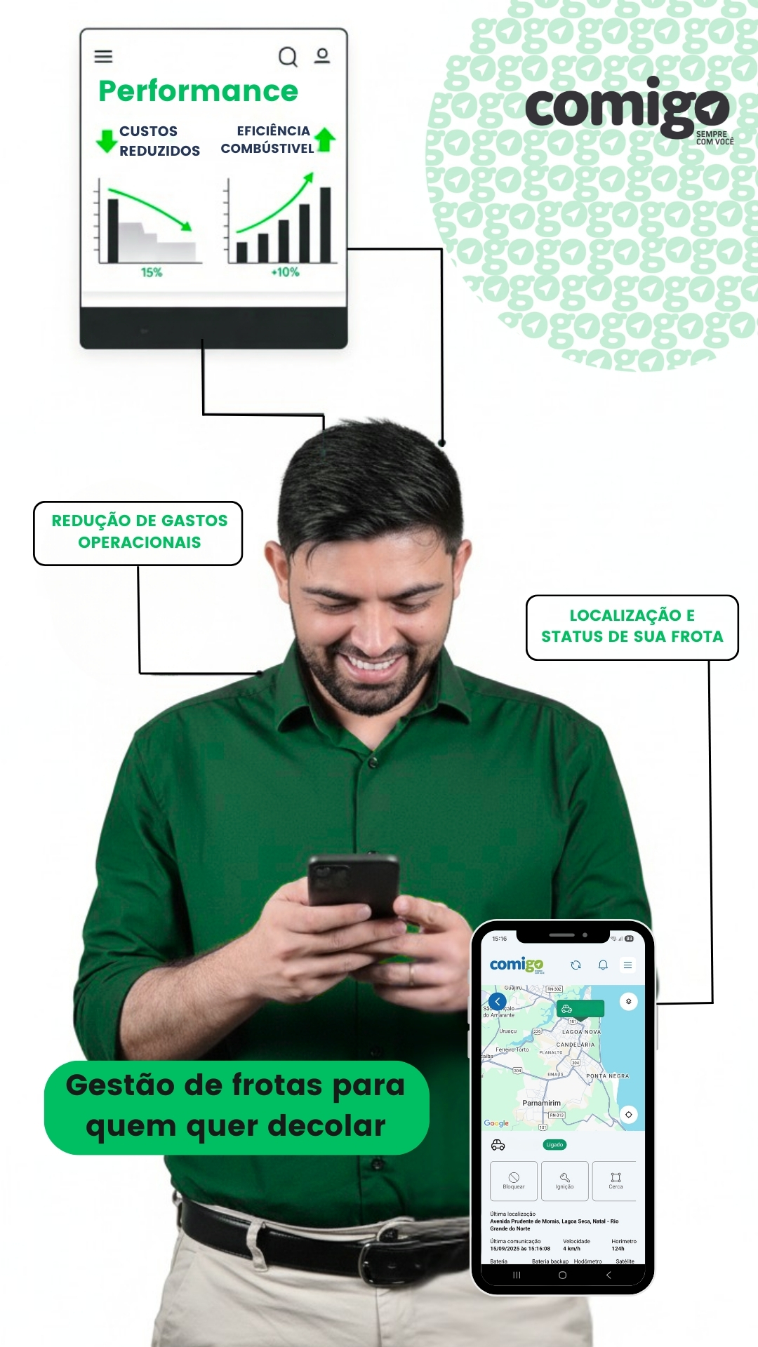 Como Medir o Consumo de Combustível?
